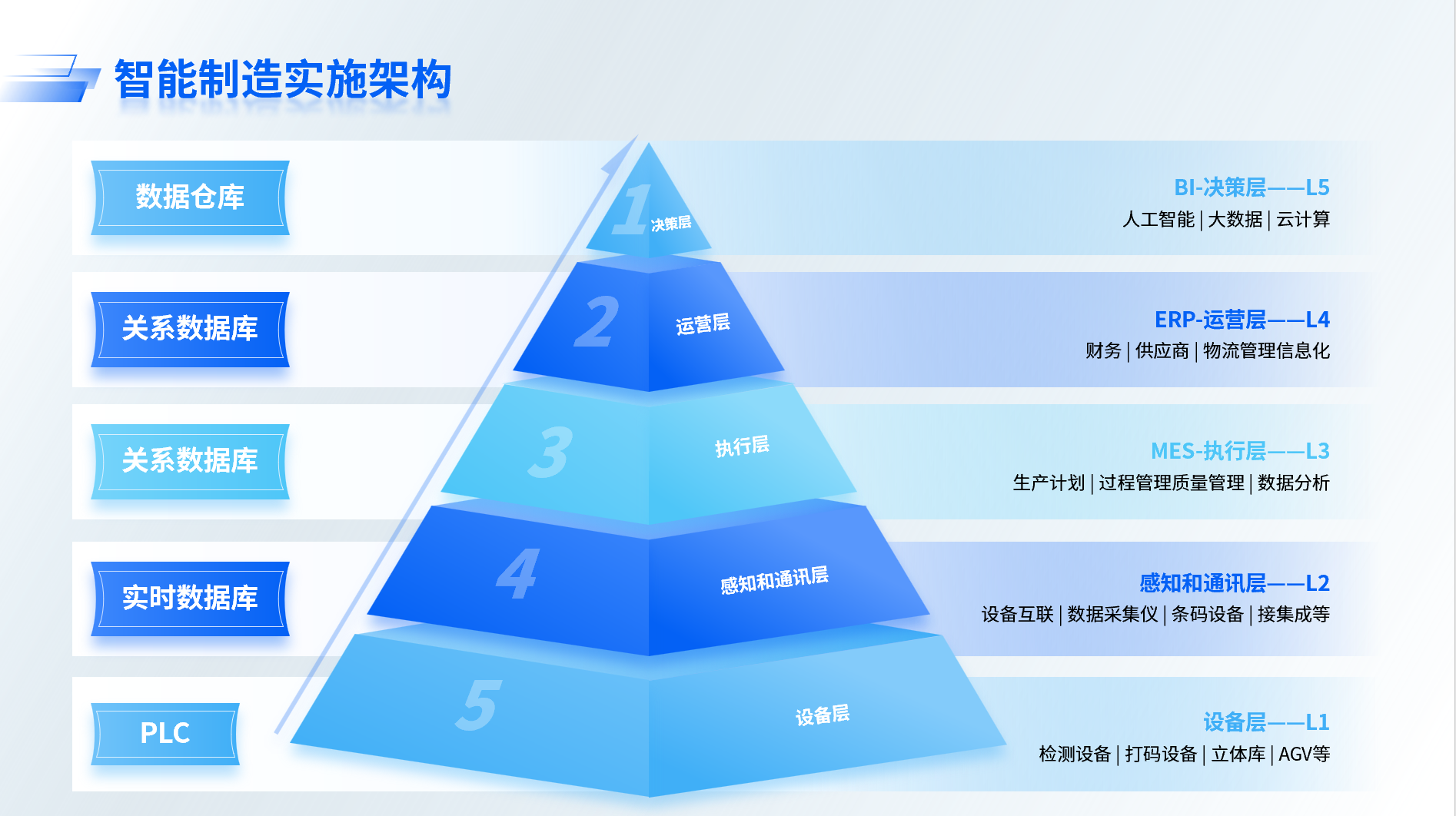 工作汇报PPT模板
